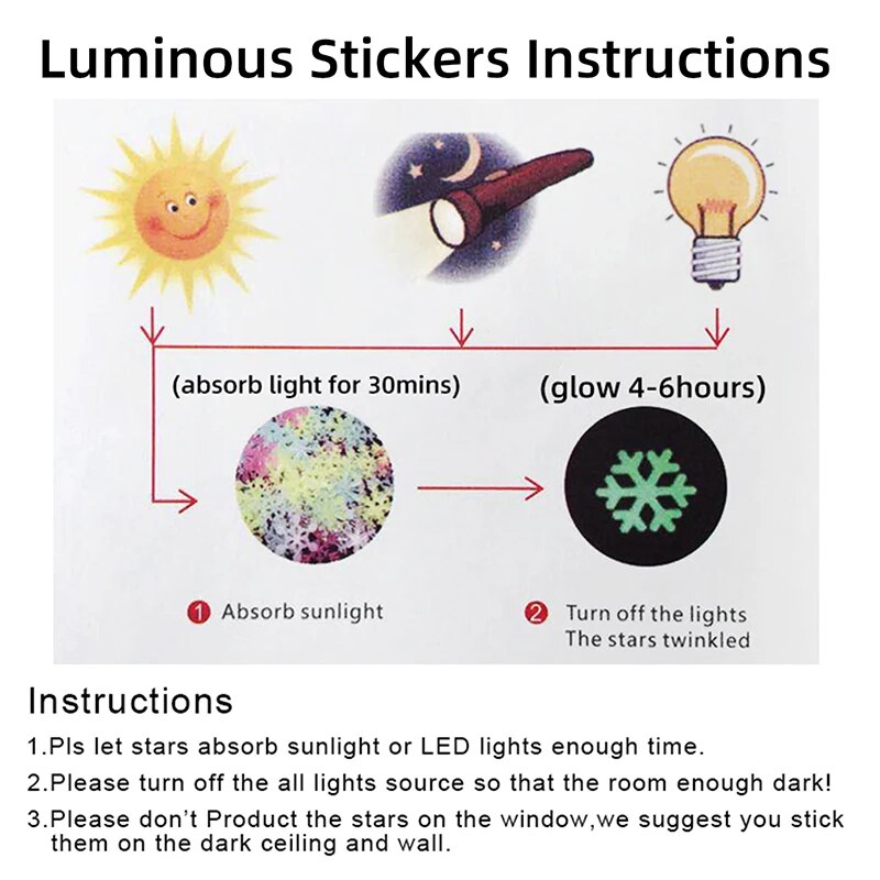103pcs Luminous Moon and Stars - Glow In Dark Stars recension och pris