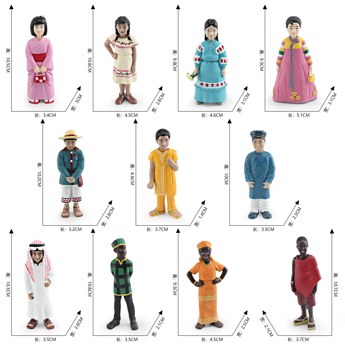 Kids Action Figure Boys Girls  - Kids Toys Little People recension och pris